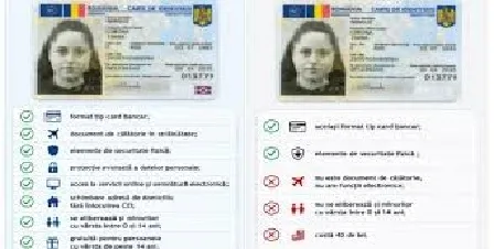 Prima Carte Electronică de Identitate este GRATUITĂ până la 30 iunie 2026!