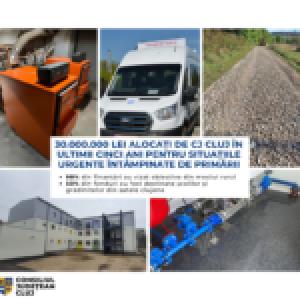 30 de milioane de lei alocați de Consiliul Județean &icirc;n ultimii cinci ani pentru situațiile urgente &icirc;nt&acirc;mpinate de primării