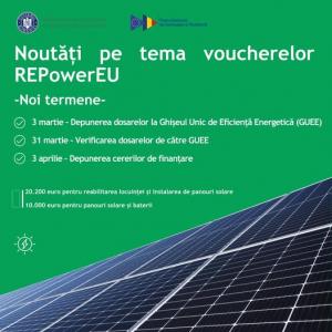 Sprijin pentru reabilitarea locuințelor și montarea panourilor solare