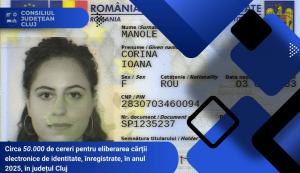 Circa 50.000 de cereri pentru eliberarea cărții electronice de identitate, &icirc;nregistrate, &icirc;n anul 2025, &icirc;n județul Cluj