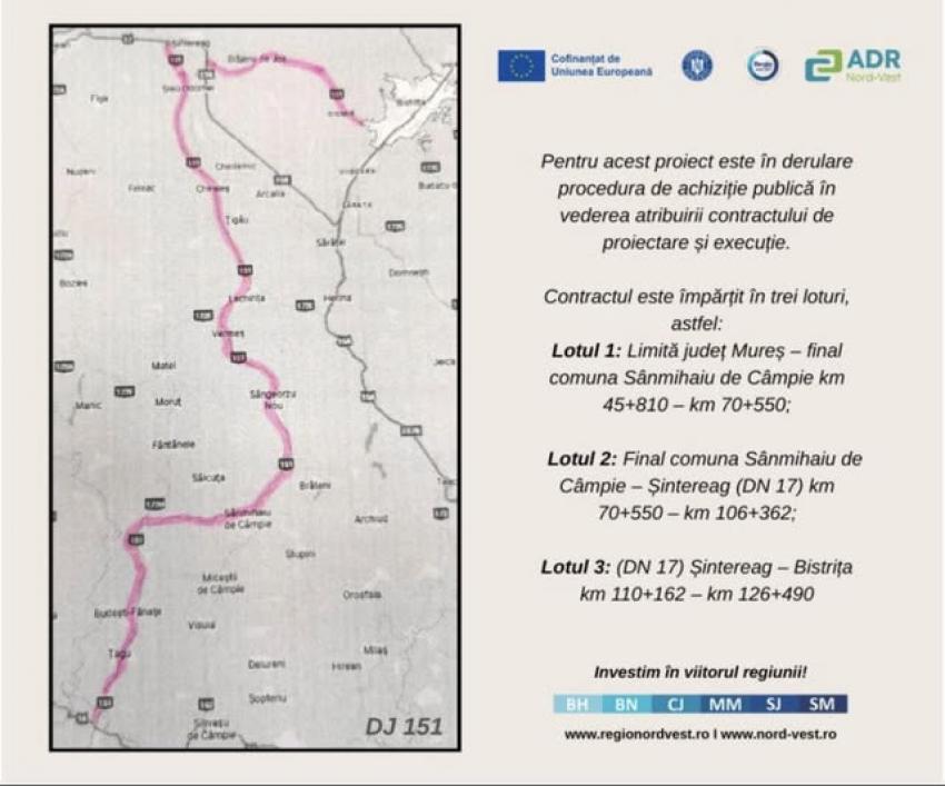 Asigurarea infrastructurii rutiere pentru dezvoltarea economică a județului Bistrița-Năsăud