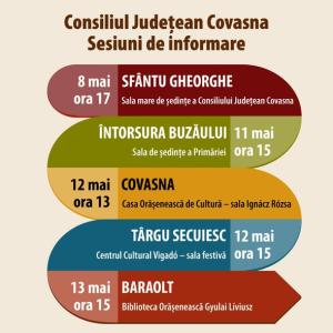 Noua platforma administrativă, online, din Covasna